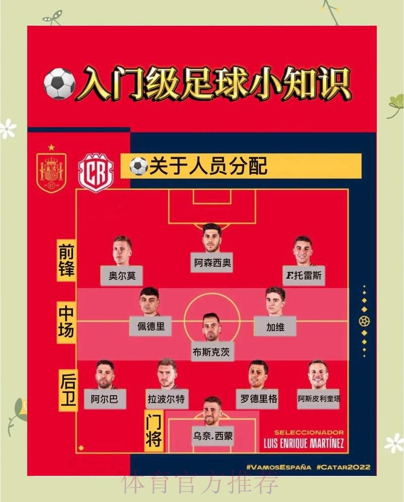 确保世界杯盘口安全：玩家须知与指南